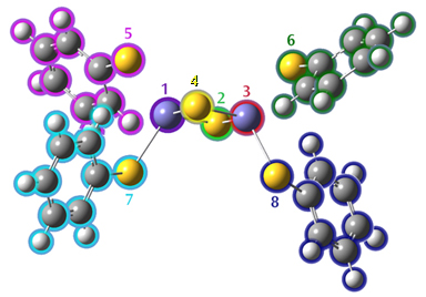 Fragment Assignments